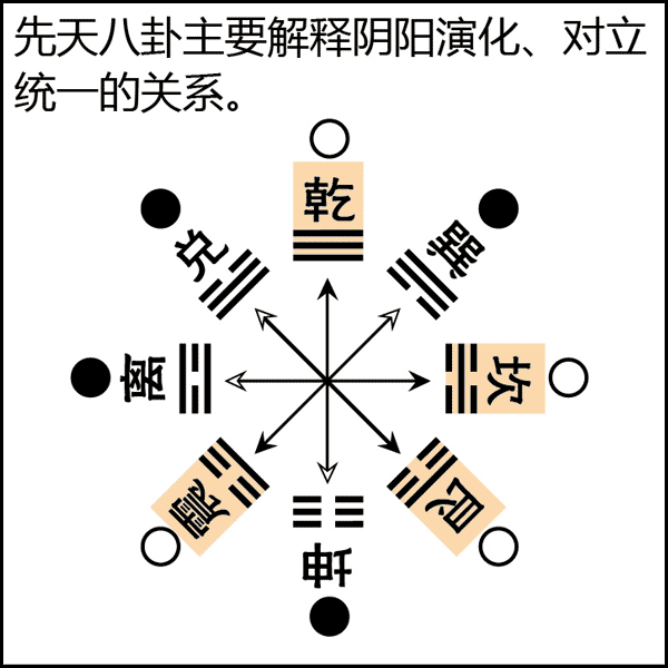 风水是什么？风水不是迷信其实很简单，看图说风水