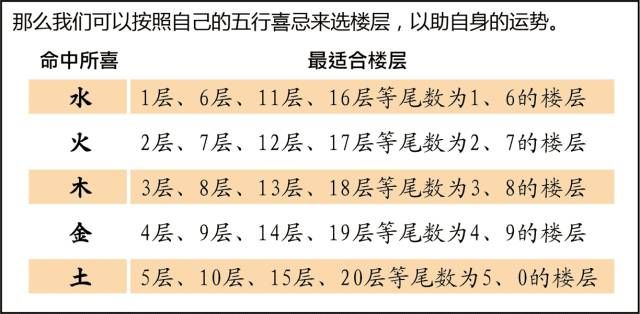 风水是什么？风水不是迷信其实很简单，看图说风水