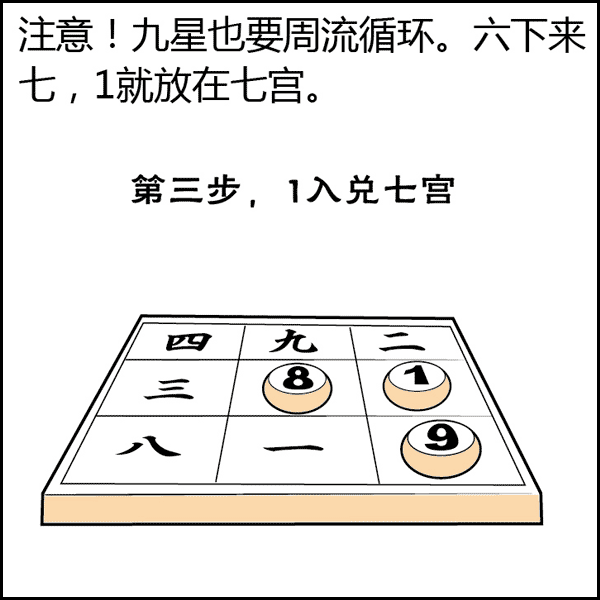 风水是什么？风水不是迷信其实很简单，看图说风水