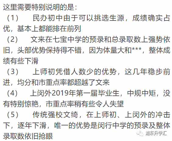 浦东民办初中梯队_浦东民办初中排名_浦东的民办初中