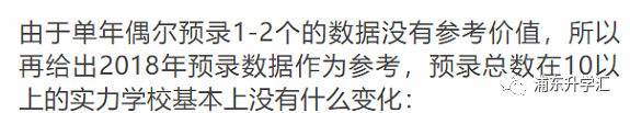 浦东民办初中排名_浦东民办初中梯队_浦东的民办初中