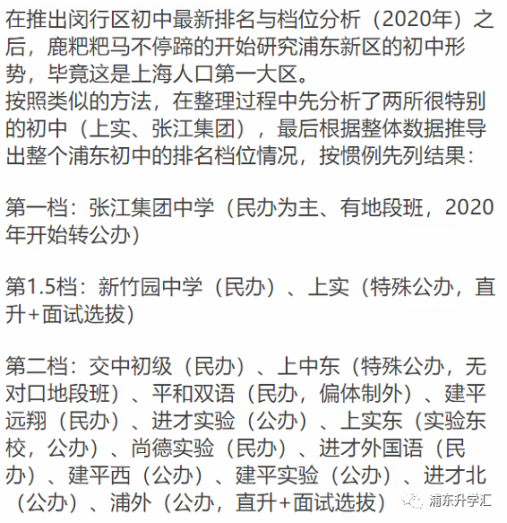 浦东的民办初中_浦东民办初中梯队_浦东民办初中排名