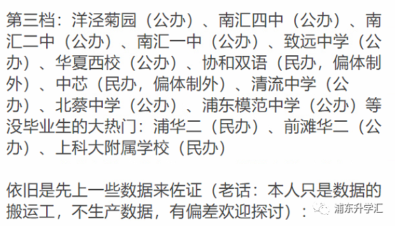 浦东的民办初中_浦东民办初中排名_浦东民办初中梯队