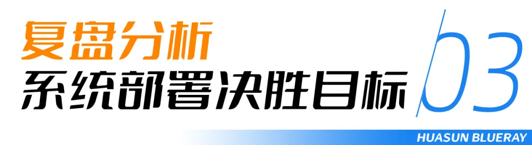 此次半年度工作会议高效凝聚了全员共识,全面提振了团队士气。秉持“提升生命品质传递爱与责任”的使命,华神团队正以昂扬的姿态奔赴全国市场,在大健康产业的广阔蓝海中,以同心共力的团队合力书写企业发展的全新篇 此次半年度工作会议高效凝聚了全员共识,全面提振了团队士气。秉持“提升生命品质传递爱与责任”的使命,华神团队正以昂扬的姿态奔赴全国市场,在大健康产业的广阔蓝海中,以同心共力的团队合力书写企业发展的全新篇