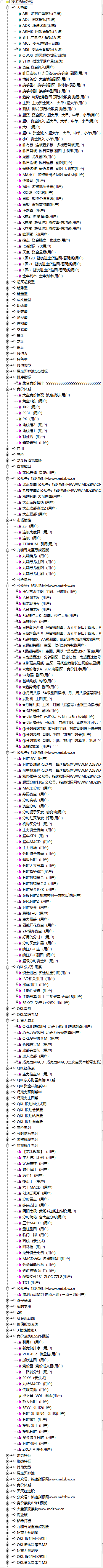 限时三天免费下【一进二独家系统】免费分享1000多个指标加系统软件