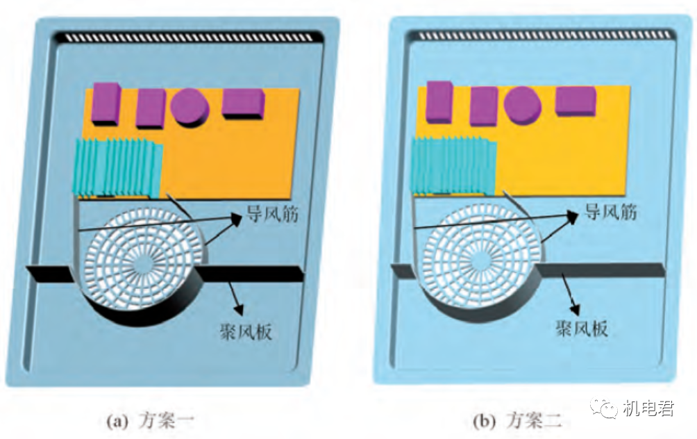 基于Fluent电磁流场散热特性仿真的图6