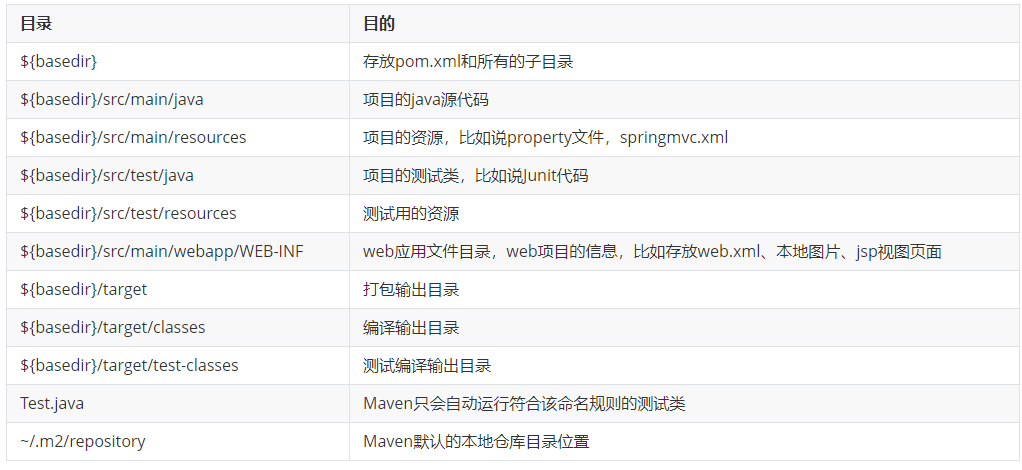 640?wx_fmt=png&tp=webp&wxfrom=5&wx_lazy=1&wx_co=1