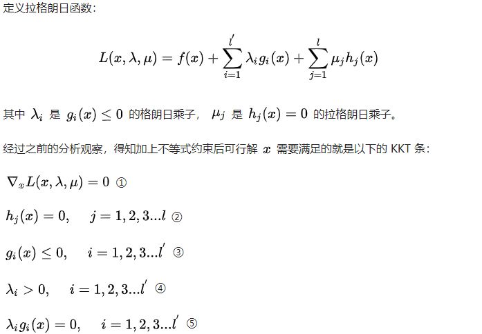約束最佳化的拉格朗日乘子（KKT）