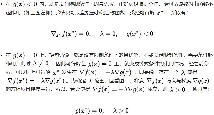 約束最佳化的拉格朗日乘子（KKT）