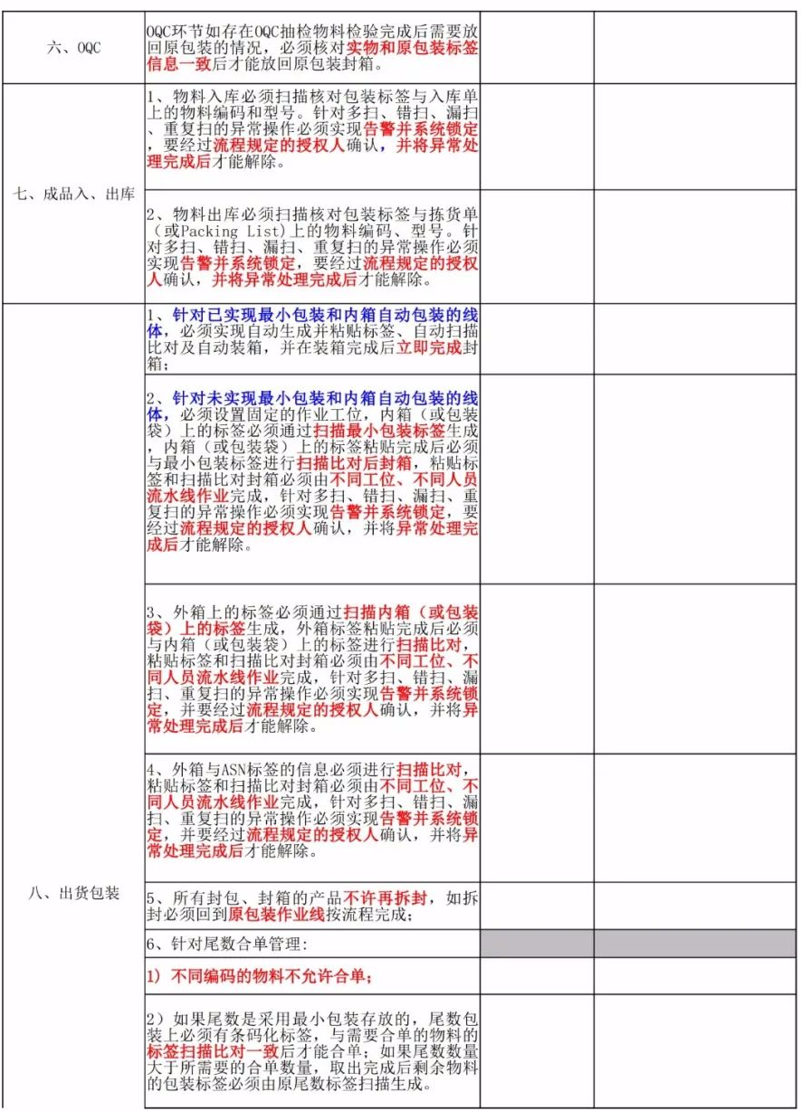 AED怎么自检防错混料问题终于可以有效解决了，用这个自检排查表！_https://www.jmylbn.com_新闻资讯_第5张