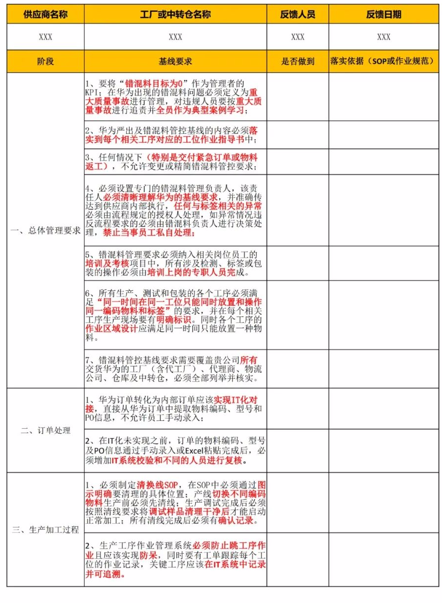 AED怎么自检防错混料问题终于可以有效解决了，用这个自检排查表！_https://www.jmylbn.com_新闻资讯_第3张