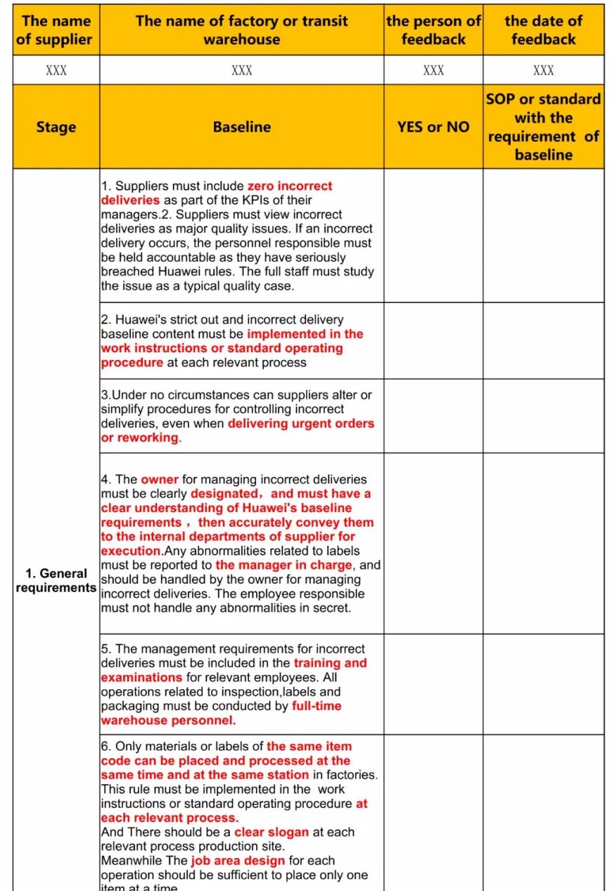 AED怎么自检防错混料问题终于可以有效解决了，用这个自检排查表！_https://www.jmylbn.com_新闻资讯_第7张