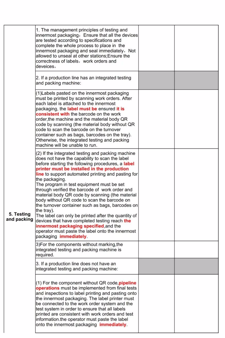 AED怎么自检防错混料问题终于可以有效解决了，用这个自检排查表！_https://www.jmylbn.com_新闻资讯_第9张