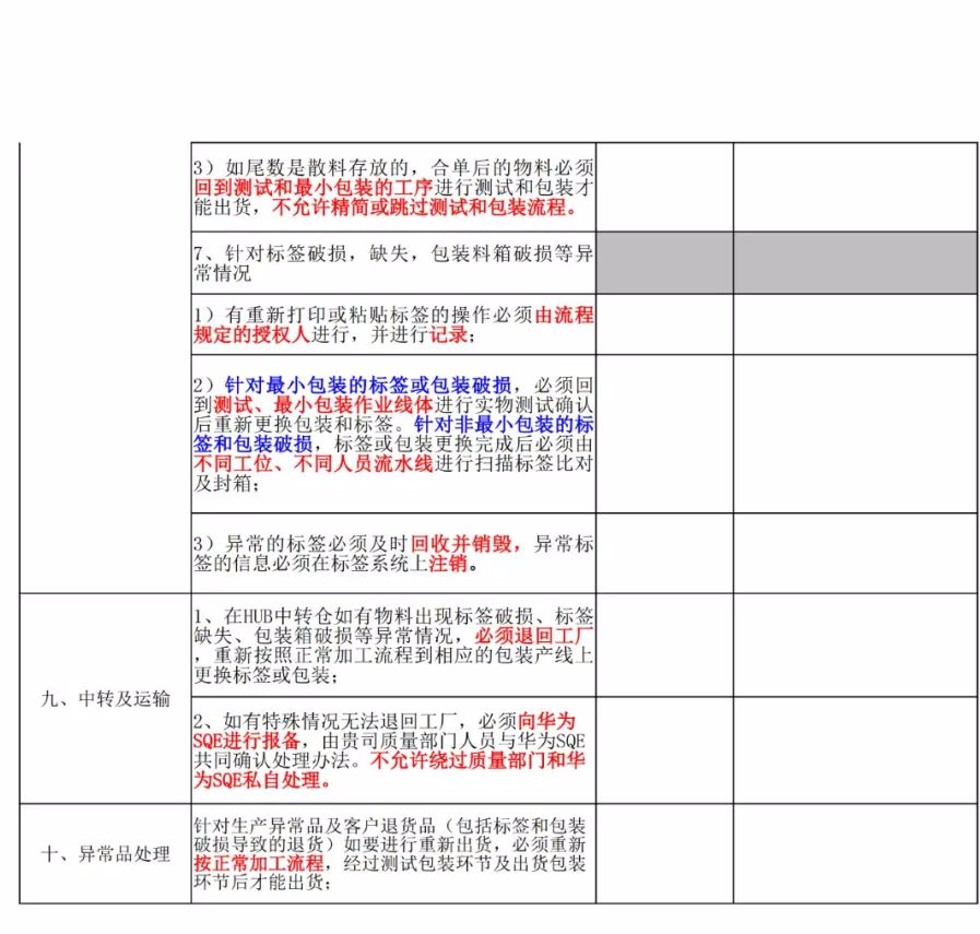 AED怎么自检防错混料问题终于可以有效解决了，用这个自检排查表！_https://www.jmylbn.com_新闻资讯_第6张