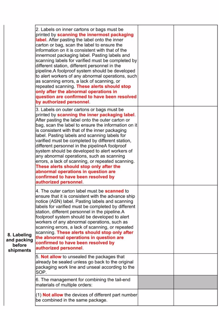 AED怎么自检防错混料问题终于可以有效解决了，用这个自检排查表！_https://www.jmylbn.com_新闻资讯_第11张