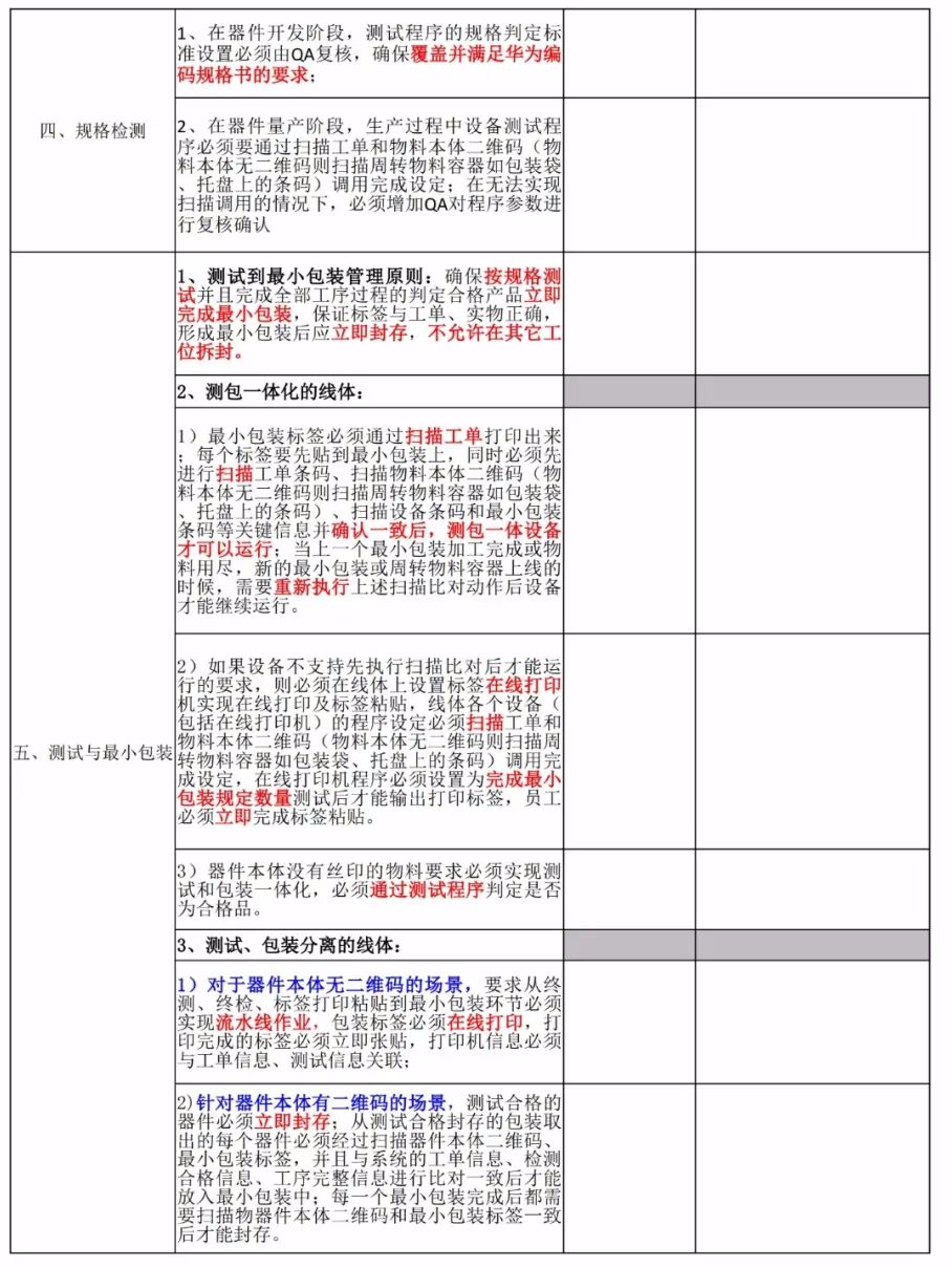 AED怎么自检防错混料问题终于可以有效解决了，用这个自检排查表！_https://www.jmylbn.com_新闻资讯_第4张