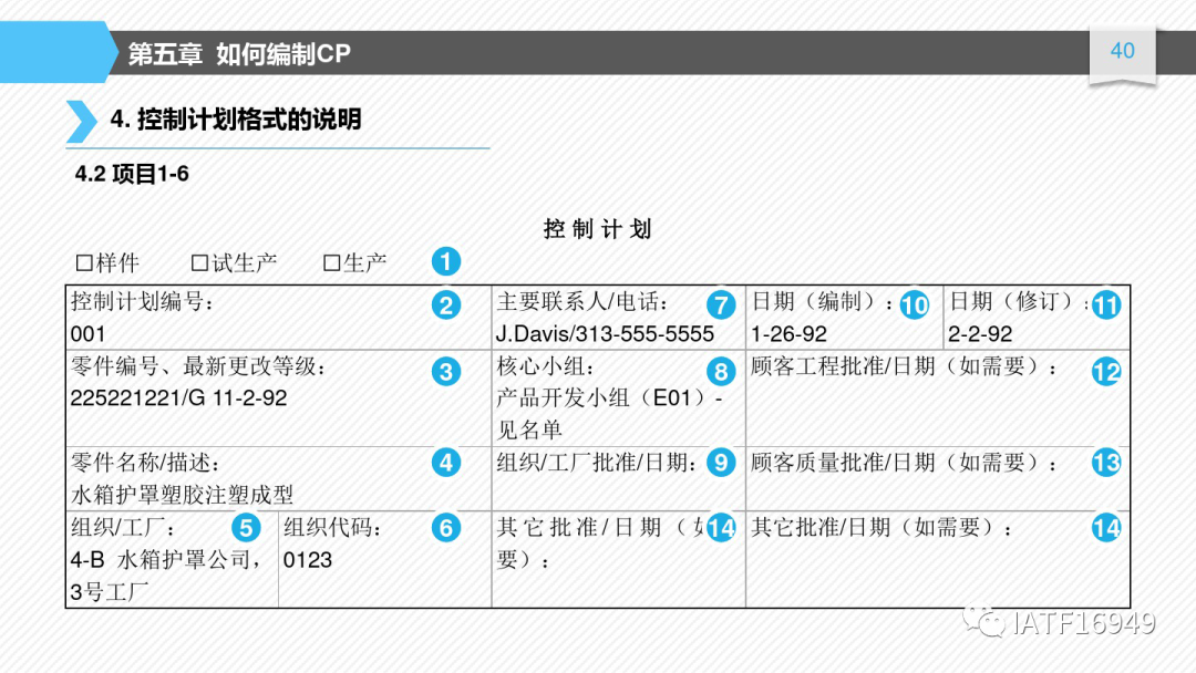 如何編制控制計劃-CP培訓教材的圖40