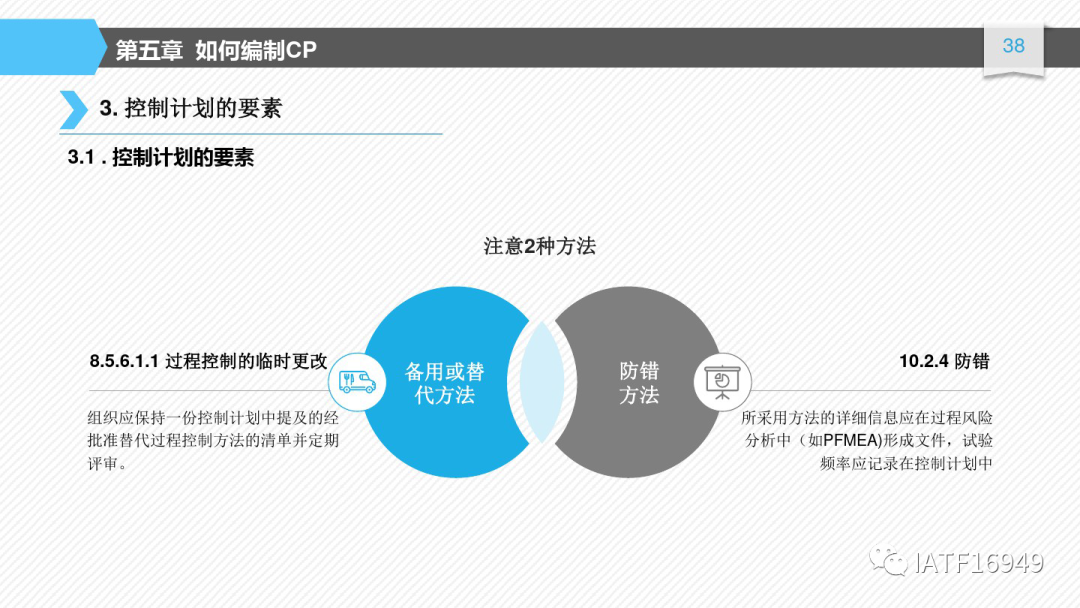 如何編制控制計劃-CP培訓教材的圖38