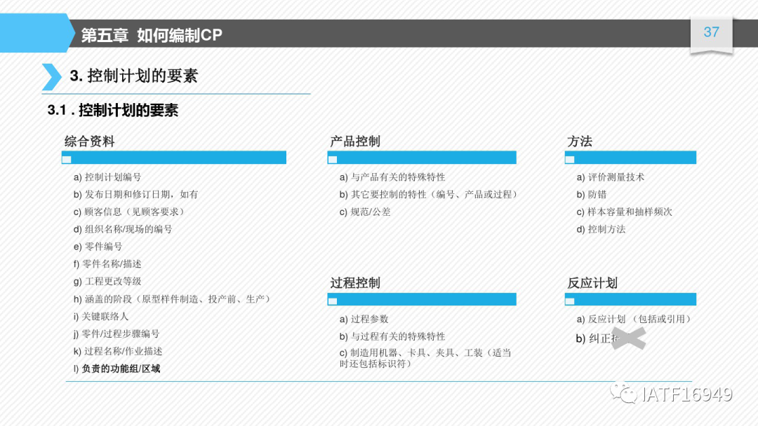 如何編制控制計劃-CP培訓教材的圖37