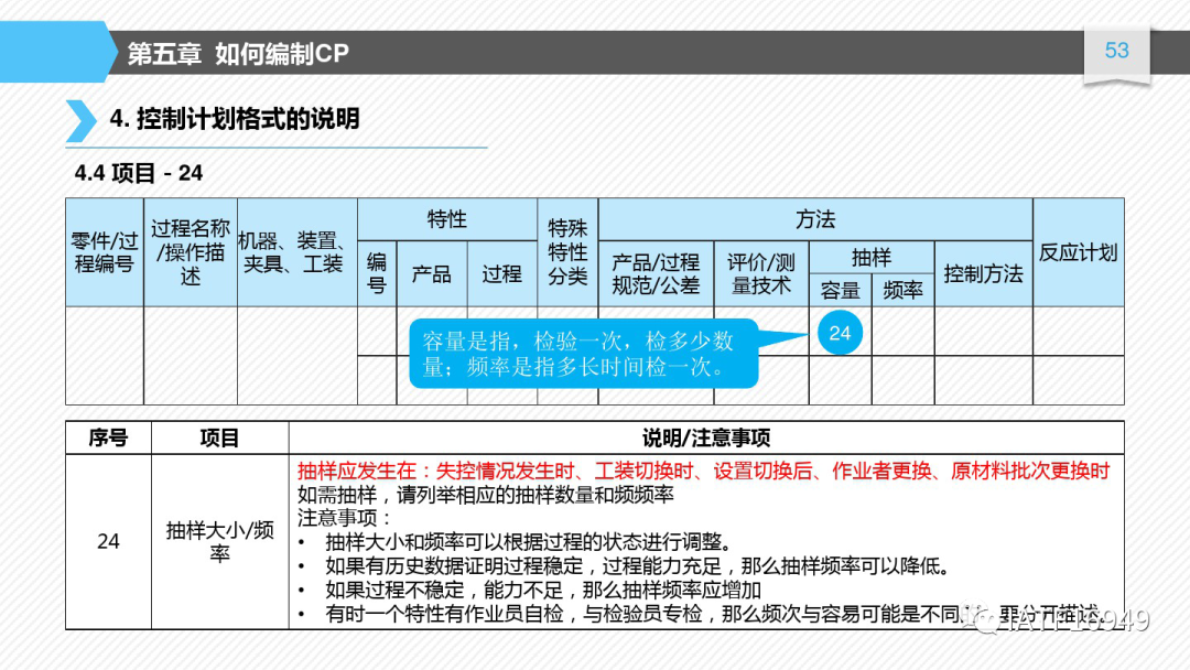 如何編制控制計劃-CP培訓教材的圖53