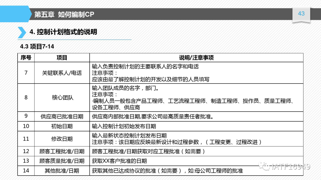 如何編制控制計劃-CP培訓教材的圖43