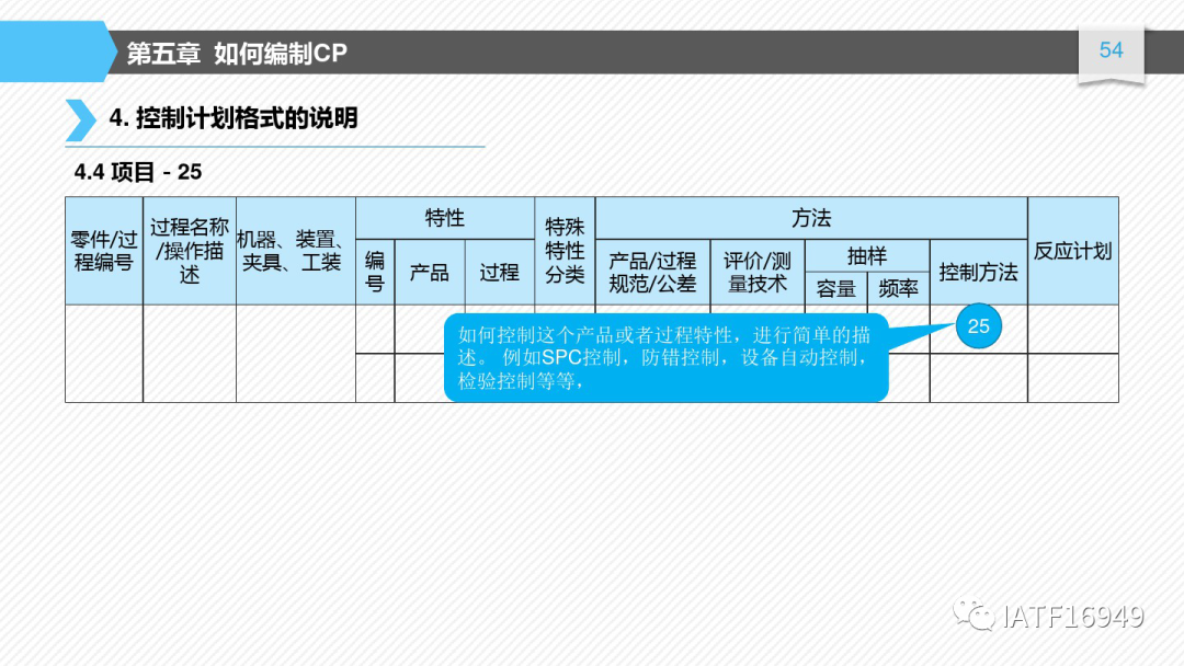 如何編制控制計劃-CP培訓教材的圖54
