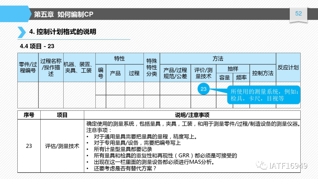 如何編制控制計劃-CP培訓教材的圖52