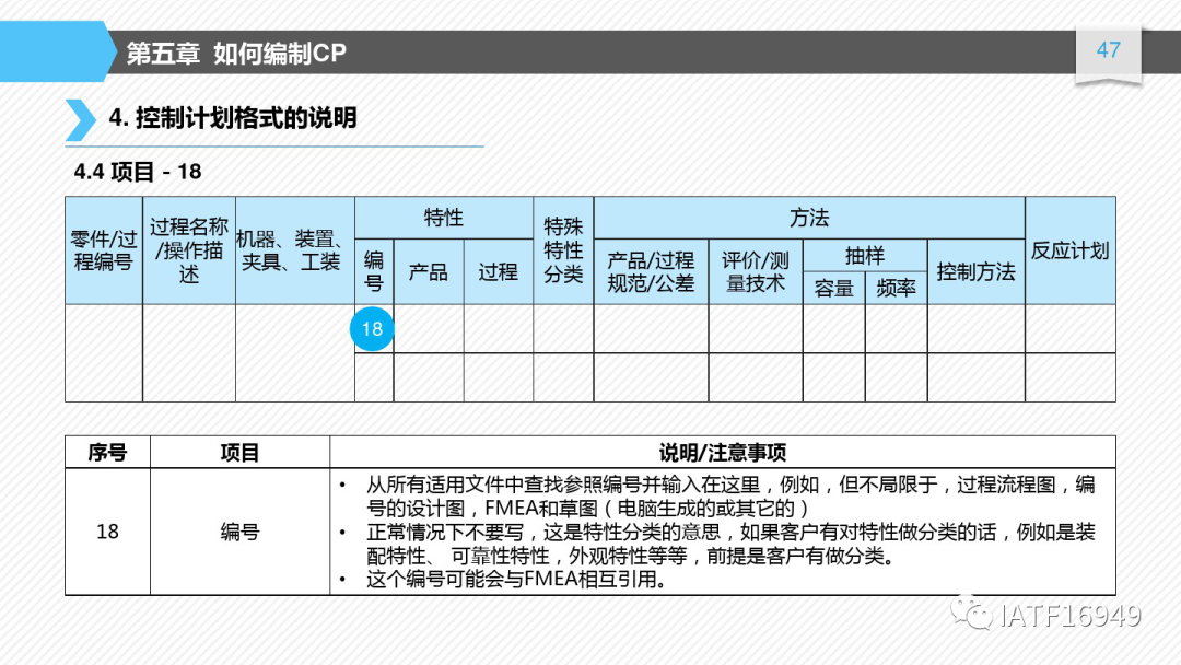 如何編制控制計劃-CP培訓教材的圖47