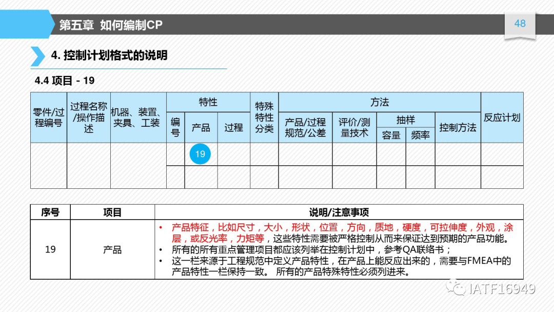 如何編制控制計劃-CP培訓教材的圖48