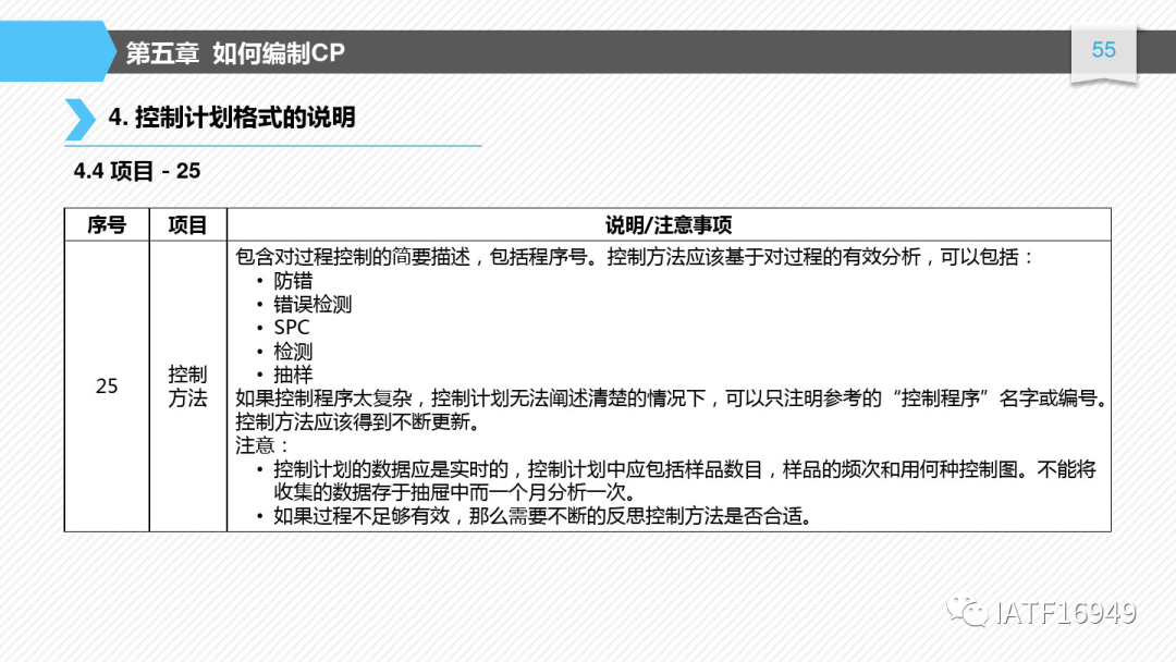 如何編制控制計劃-CP培訓教材的圖55
