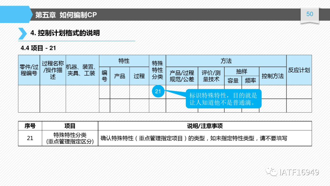 如何編制控制計劃-CP培訓教材的圖50
