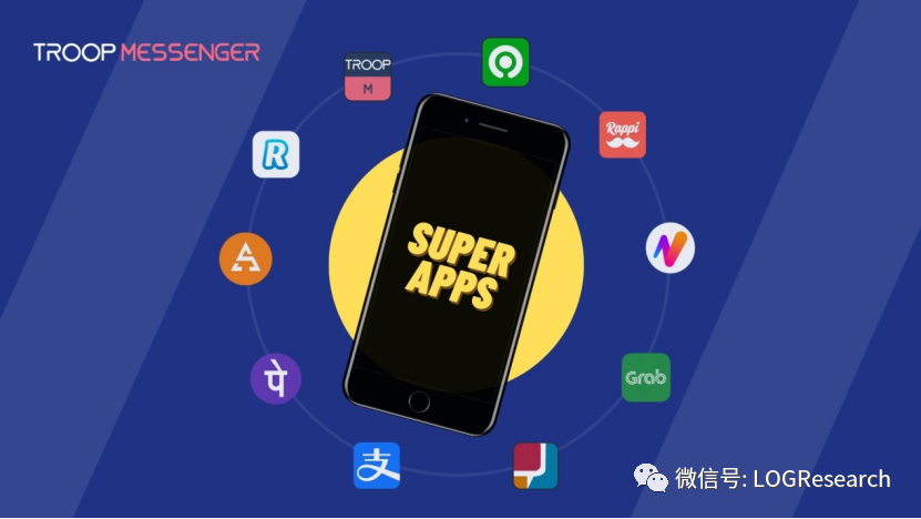 Gartner 最新10大战略性技术趋势及其对供应链的影响（主题三：开拓）