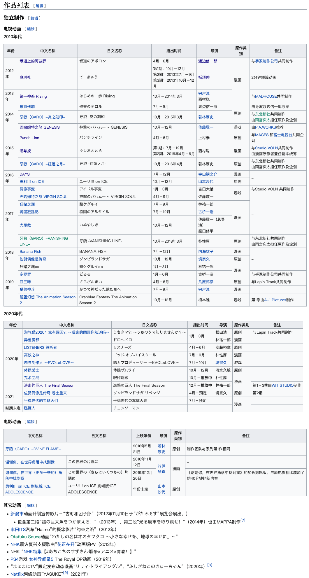 左手 巨人 右手 咒术 进击的动画公司mappa 动画学术趴 微信公众号文章阅读 Wemp