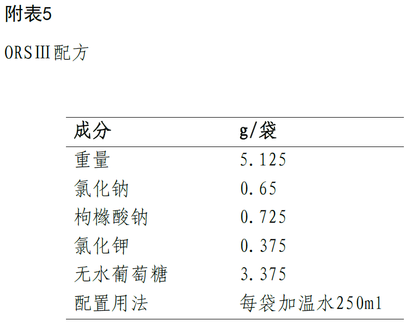 思密达成分图片