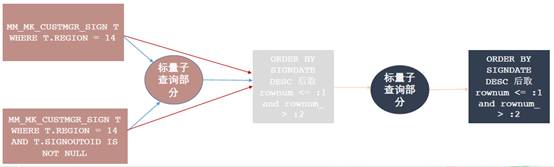 640?wx_fmt=png&tp=webp&wxfrom=5&wx_lazy=