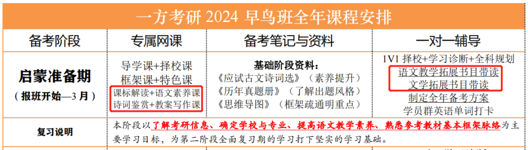 幼儿操体育教案模板范文_教育学教案模板范文_小学教案模板范文