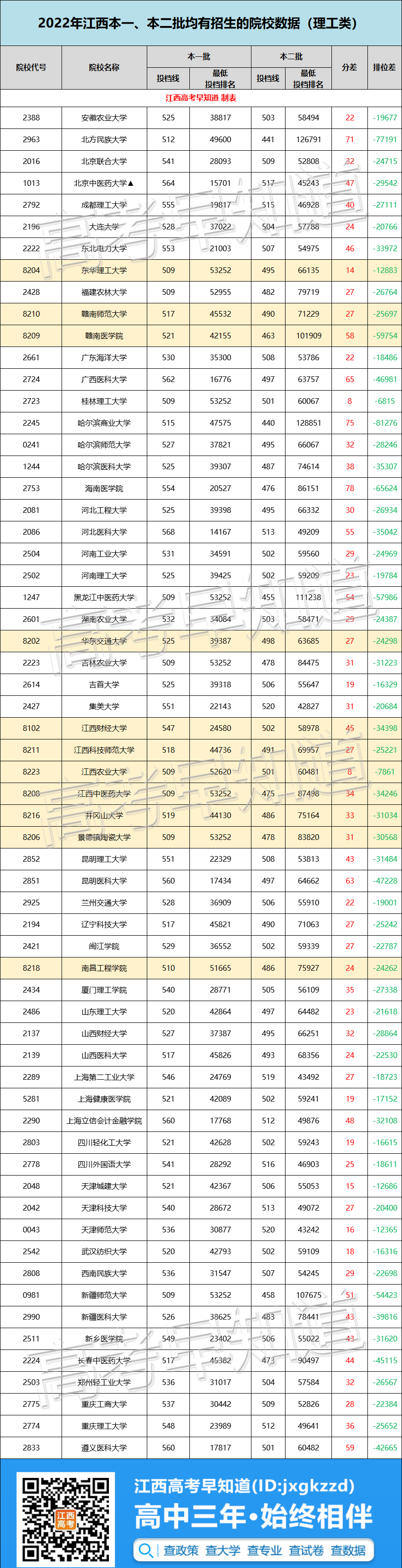 78ͬһѧ߿ͷָ߾͡ĿԷ