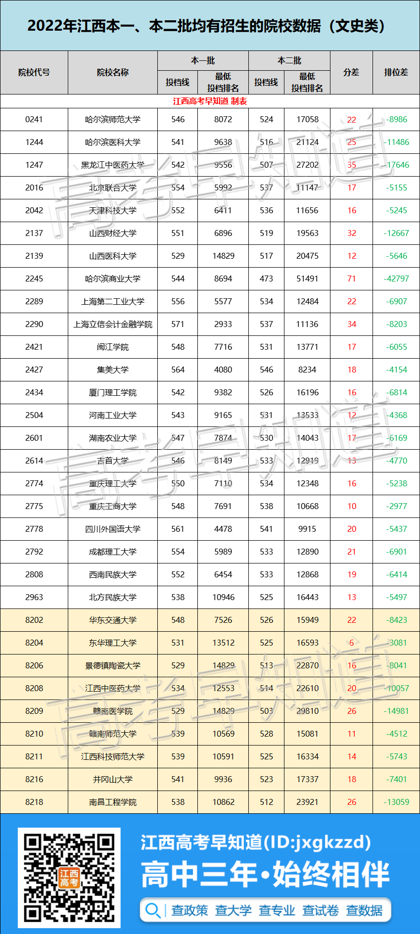 78ͬһѧ߿ͷָ߾͡ĿԷ