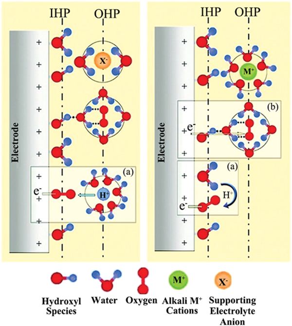 碳分子结构示意图图片