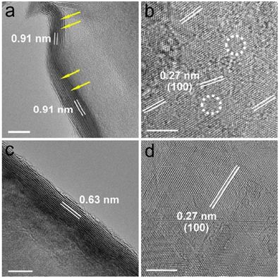 缺陷和層間距工程助力鉀離子電池