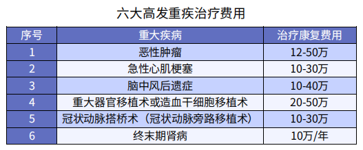 护肤经验分享心得_买鱼经验心得_经验分享工作心得