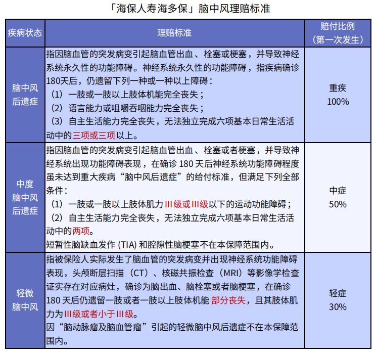 经验分享工作心得_护肤经验分享心得_买鱼经验心得