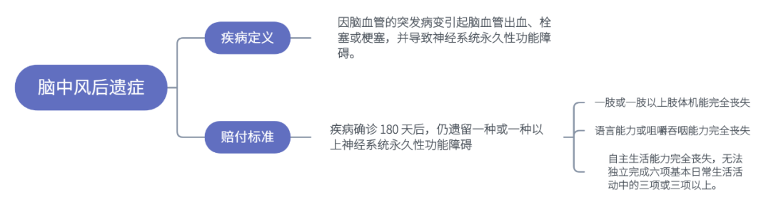 640?wx_fmt=png&tp=webp&wxfrom=5&wx_lazy=1&wx_co=1