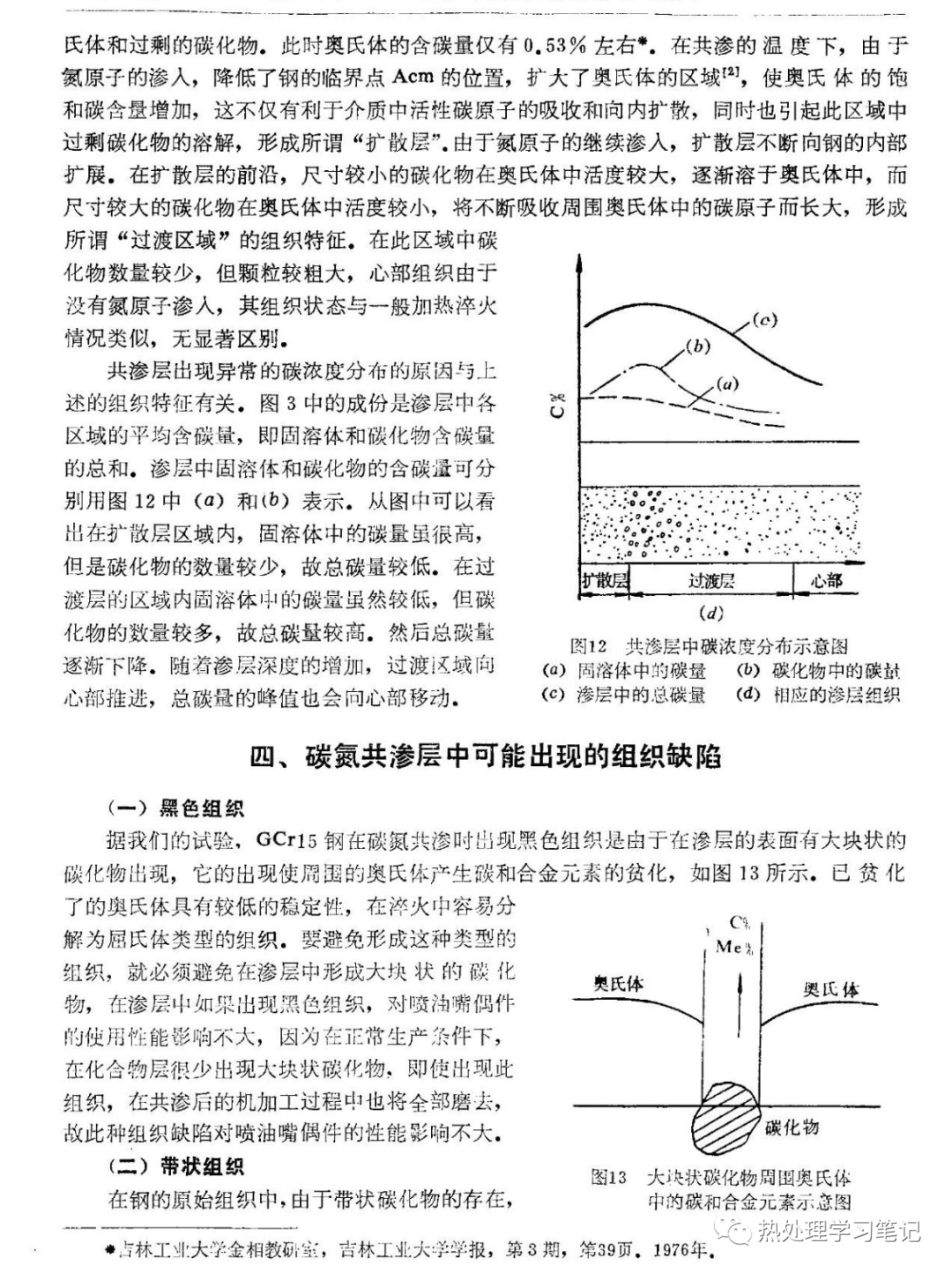 筆記88：GCr15鋼制柴油機噴油嘴碳氮共滲的研究的圖7