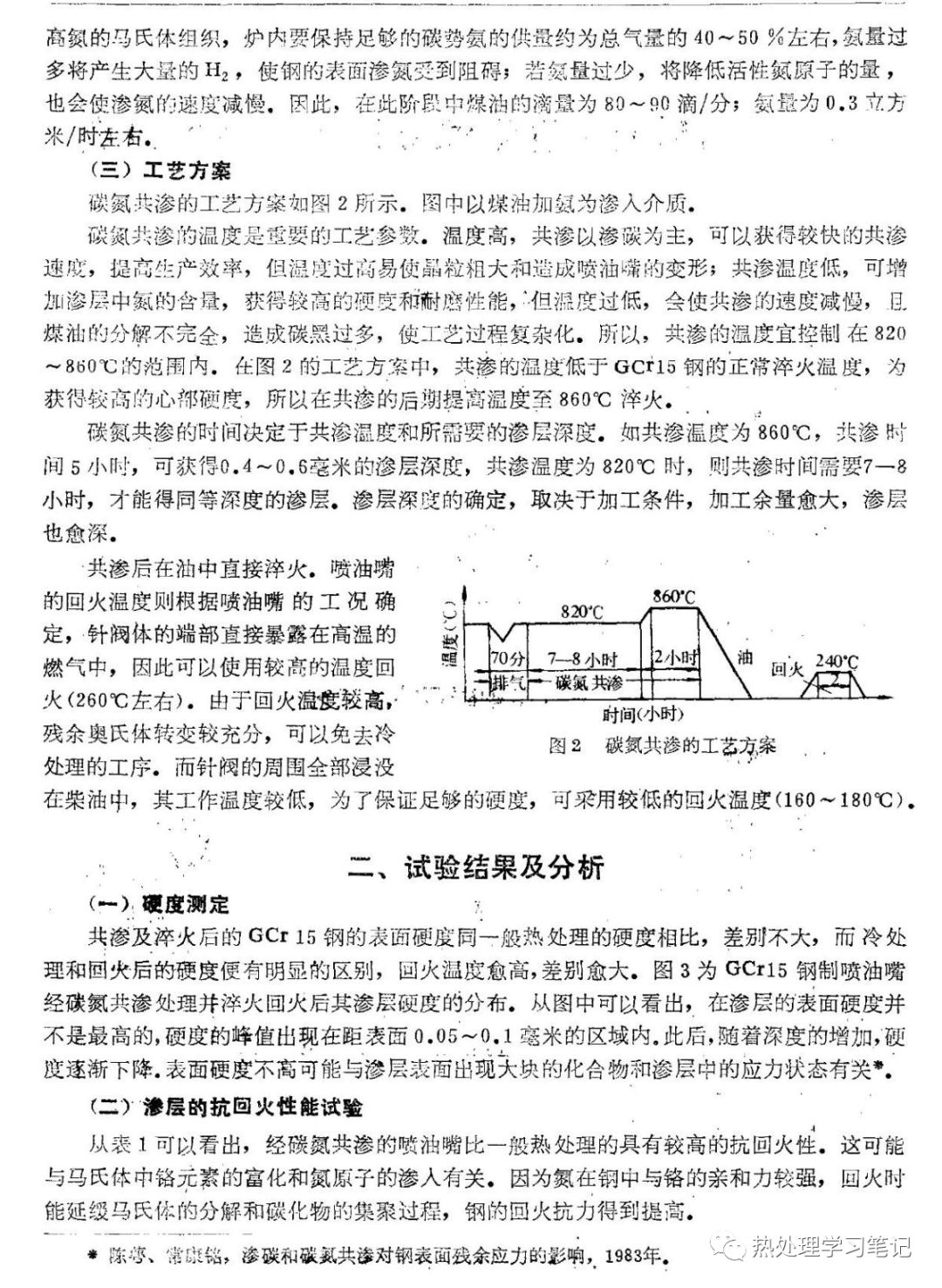 筆記88：GCr15鋼制柴油機噴油嘴碳氮共滲的研究的圖2