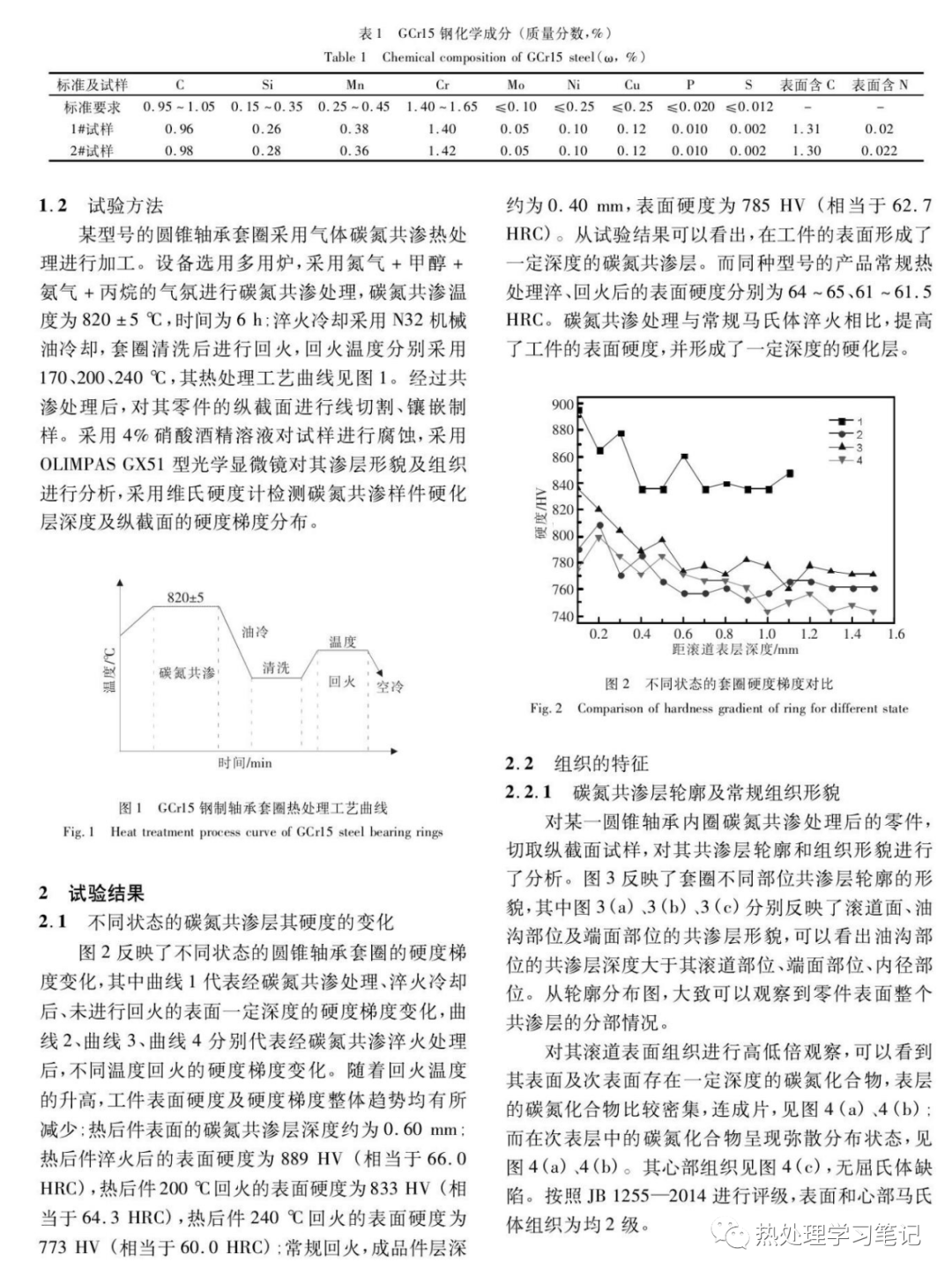 筆記89：GCr15鋼制軸承氣體碳氮共滲組織及性能的變化的圖2