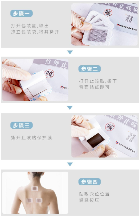 红外止咳贴效果怎么样贴欣讲堂 ｜ 红外止咳贴贴敷穴位详解_https://www.jmylbn.com_新闻资讯_第6张