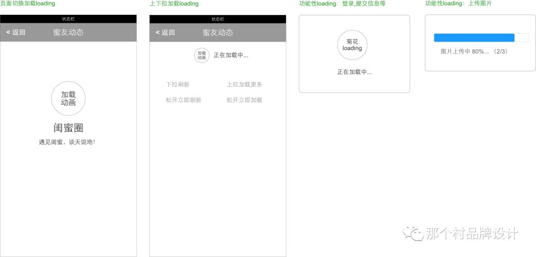 App界面交互设计规范