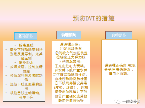 血栓泵是什么深静脉血栓预防处理及气压泵的使用_https://www.jmylbn.com_新闻资讯_第10张