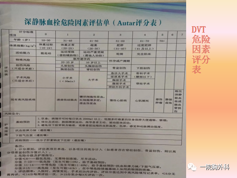 血栓泵是什么深静脉血栓预防处理及气压泵的使用_https://www.jmylbn.com_新闻资讯_第8张